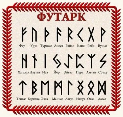 Старейшина Futhark Runes - значение и характеристики