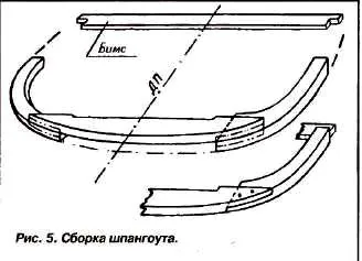 Домашна лодка, изработена от шперплат