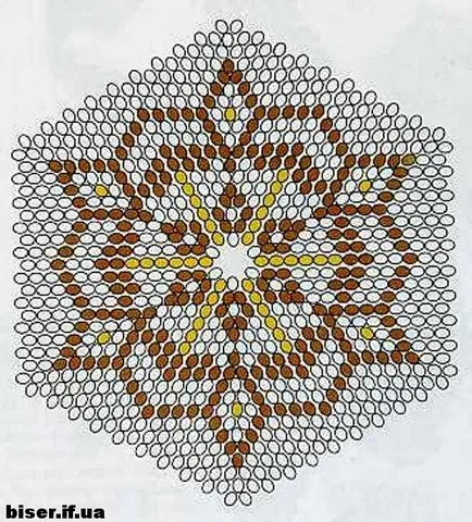 пенис салфетки