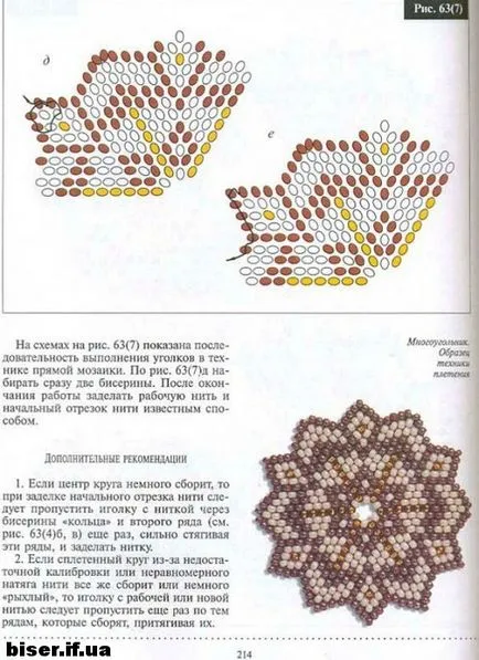 пенис салфетки
