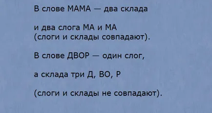 Къде да започне да се научи детето да чете