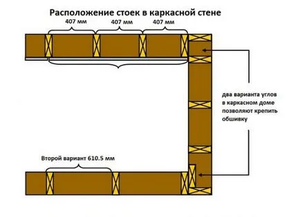 рама рамка за домашно видео