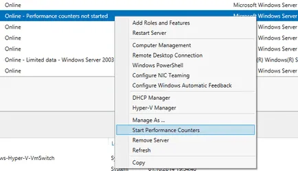 мениджър на сървъра на Windows Server 2012 R2