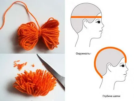 Капачки за новородени плетене на една кука за начинаещи