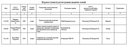 Nyilvántartási, regisztrációs dokumentumokat, napló betegszabadság (Labor) Nyilvántartási, regisztrációs dokumentumokat, napló betegszabadság