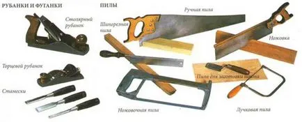 Fa asztal kezét - lépésről lépésre, rajzok és fényképek