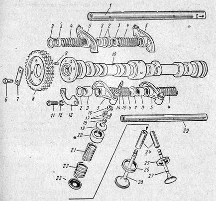 Részletek az időzítés - gázelosztó mechanizmus - a motor - autó
