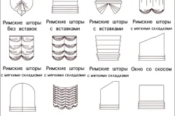 Пердета за кухнята Как да изберем най-подходящите видове опции (снимки)