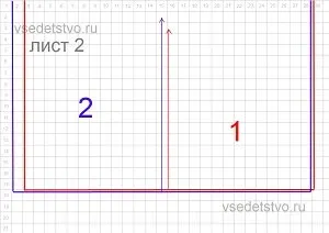 Зашийте тениски за деца (описание модел)