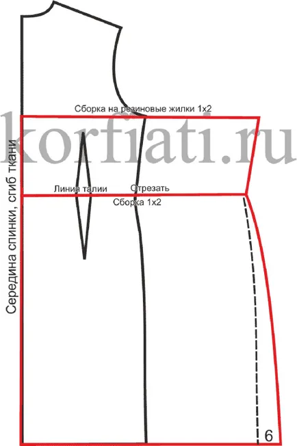 Зашийте рокля без ръкави - модел шиене училище Анастасия korfiati