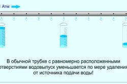 автоматична стъпка система за капково напояване по стъпка
