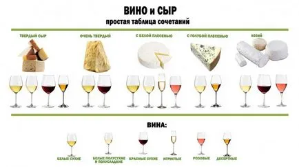Плато сирена - състав и оформление - вкусно вкъщи - стъпка по стъпка рецепти със снимки