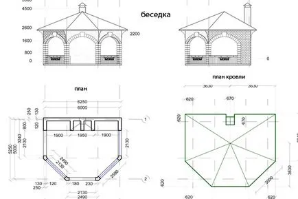 Етери и градински павилиони със собствените си ръце галерията снимка на проектите, в различни форми и дизайн
