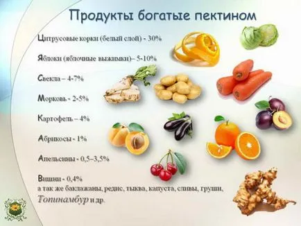 Комплексните въглехидрати са предимствата на сложни въглехидрати за отслабване