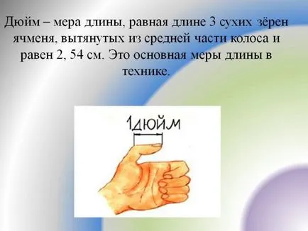 Колко инча в сантиметри, измерена в инчове