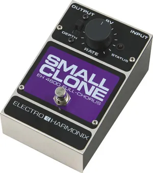 Поставянето Pedalboard