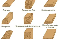 правила за класифициране на дървесина за определяне