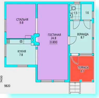 Съвети за планиране на селска къща и офис локация