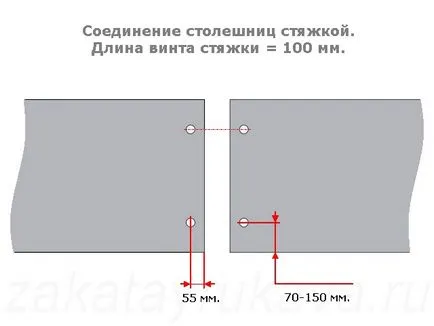 Съединение плот 90 градуса