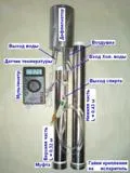 Алкохол-растение свои ръце - да разпореди minispirtzavody