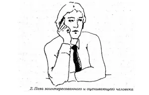Модерен бизнес реторика на ролята и видове реч влияние в бизнес отношения, superiorseller