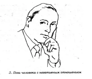 Модерен бизнес реторика на ролята и видове реч влияние в бизнес отношения, superiorseller