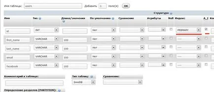 Създаване на MySQL база данни