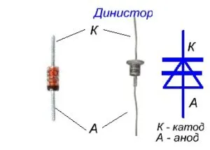 Методи за изпитване на триак като prozvanivat simistory мултиметър