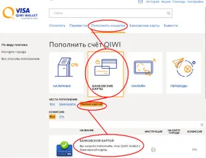 Начини да прехвърлят пари към чантата киви чрез Сбербанк онлайн