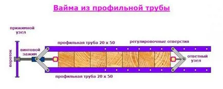 Joiner със скоба за собствените си ръце