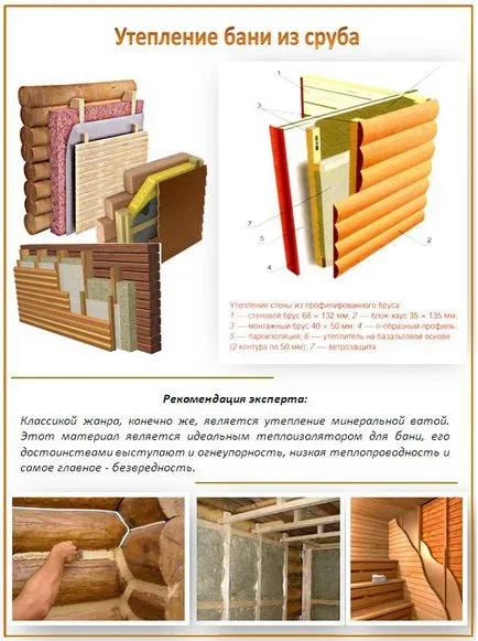 Изграждане на баня с ръцете си, показваща поетапно строителство