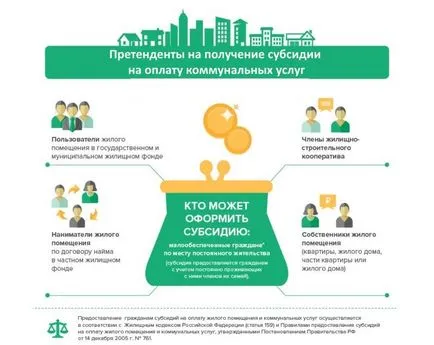Субсидията за комунални услуги да получат и размери