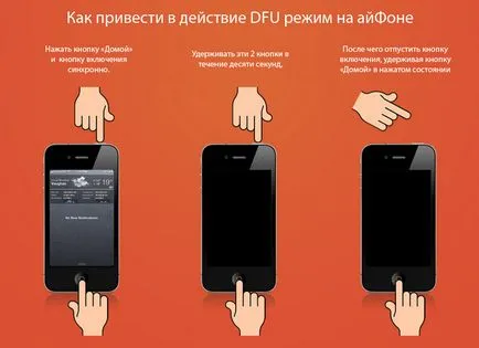 DFU módba