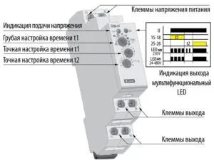 Схема на свързване мотор звезда-триъгълник
