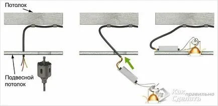 LED осветление таван с ръцете си - как да се направи осветление на тавана