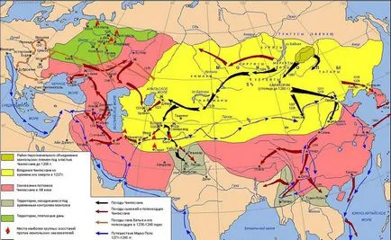 Татар-монголски иго, накратко