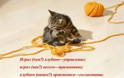 Комуникация 