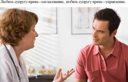 Комуникация 