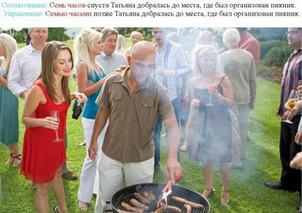 Комуникация 