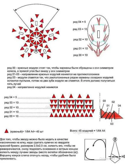 Схеми на оригами модули за начинаещи и видео семинари (оригами) Схеми на оригами модули за начинаещи и видео семинари