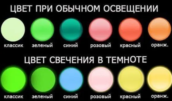 Светлинен лак за нокти, създаване на ноктите, светеща в тъмното