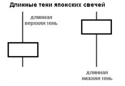 сянка свещник
