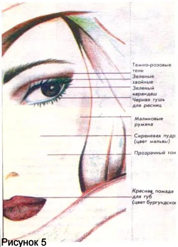 Урок Focus - грим