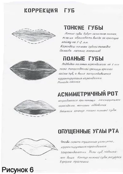 Урок Focus - грим