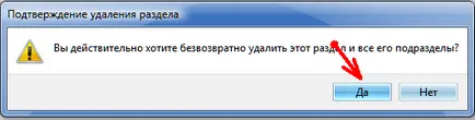 Ц. образ и група