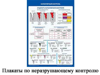 Изисквания за лаборатории безразрушителен контрол