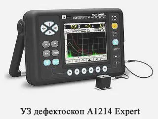 Изисквания за лаборатории безразрушителен контрол