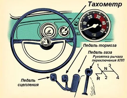 Да се ​​научим да превключите предавките в механична трансмисия