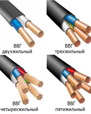 Монтаж и свързване на електрически печки, Ремонт на апартаменти със собствените си ръце