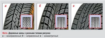 монтаж на гуми